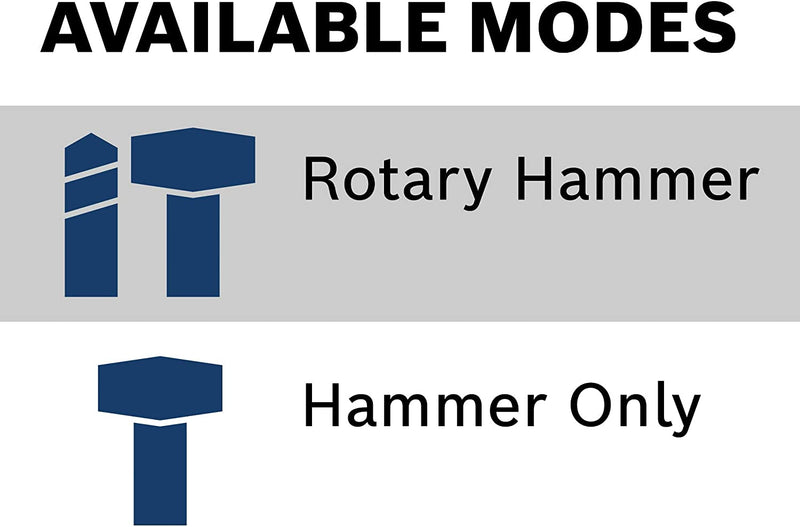 Bosch GBH18V-45CK24 Profactor 18V Hitman Connected-Ready SDS-max 1-7/8"  Rotary Hammer Kit, New