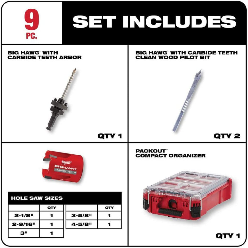 Milwaukee 49-56-9295 9 PC BIG HAWG™ with Carbide Teeth Hole Saw Kit w/PACKOUT™ Compact Organizer, (New) - ToolSteal.com