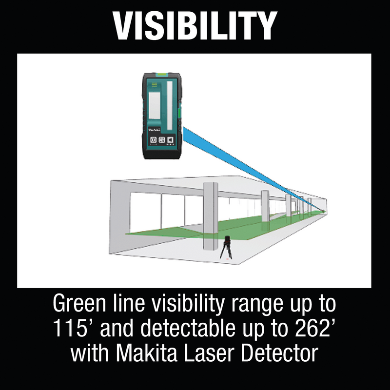 Makita SK106GDNAX 12V max CXT Lithium‑Ion Cordless Self‑Leveling Cross‑Line/4‑Point Green Beam Laser Kit 2.0Ah, New