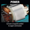 Makita 5007MG 7‑1/4 in. Magnesium Circular Saw, New