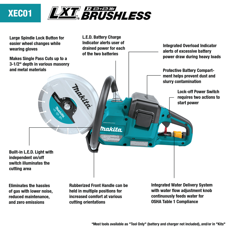 Makita XEC01PT1-R 36V 18V X2 LXT Brushless 9 in. Power Cutter Kit, with AFT, Electric Brake, 4 Batteries 5.0 Ah, Reconditioned