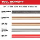 Milwaukee 2922-82 M18™ FORCE LOGIC™ Press Tool w/ ONE-KEY™ w/ 1/2"-2" CTS Jaws, Reconditioned