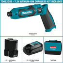 Makita TD022DSE-R 7.2V Lithium‑Ion Cordless Impact Driver Kit, (Reconditioned) - ToolSteal.com