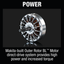 Makita XRU15Z-R 36V 18V X2 LXT Brushless String Trimmer, Tool Only, Reconditioned