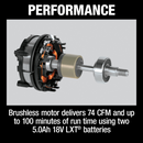 Makita XCV25ZUX-R 36V 18V X2 LXT Brushless 4 Gallon HEPA Filter Dry Dust Extractor/Vacuum, AWS, Tool Only, Reconditioned