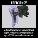 Makita EK7301X1 14 in. 73 cc Power Cutter with Diamond Blade, New