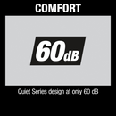 Makita MAC210Q-R Quiet Series 1 HP, 2 Gallon, Oil‑Free, Electric Air Compressor, Reconditioned