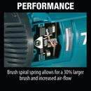 Makita GA9060-R 9" Angle Grinder, with Lock‑On Switch (Reconditioned) - ToolSteal.com