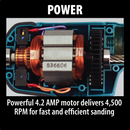 Makita GV5010 5 in. Disc Sander, New