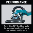 Makita XLS01T 18V LXT Lithium‑Ion Brushless Cordless Drywall Sander Kit, AWS Capable 5.0Ah, New