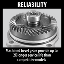 Makita GA4530-R 4‑1/2" Angle Grinder, (Reconditioned) - ToolSteal.com