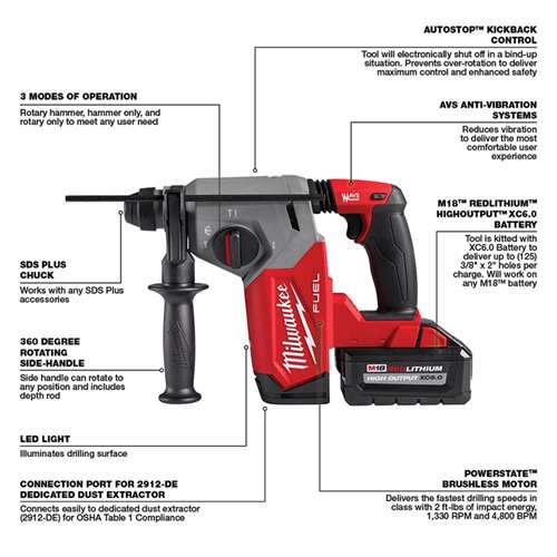 Milwaukee 2912-22 M18 Fuel 1 in. SDS Plus Rotary Hammer Kit, New