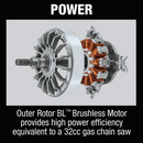 Makita XCU07PT 36V 18V X2 LXT Brushless 14 in. Chain Saw Kit 5.0Ah, New