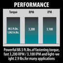 Makita 6952-R Impact Driver 1/4 in. Hex Drive, Reconditioned