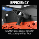 Makita EA6100PRGG-R 20 in. 61 cc Chain Saw, Reconditioned