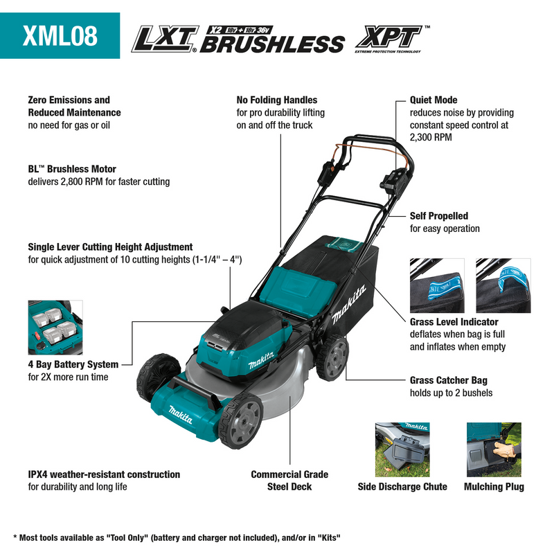 Makita XML08PT1 R 36V 18V X2 LXT Brushless 21 in. Self Propelled Comme