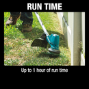 Makita XRU23SM1-R 18V LXT Lithium‑Ion Brushless Cordless 13 in. String Trimmer Kit 4.0Ah, Reconditioned