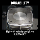 Makita MAC700-R 2.0 HP Big Bore Air Compressor Reconditioned