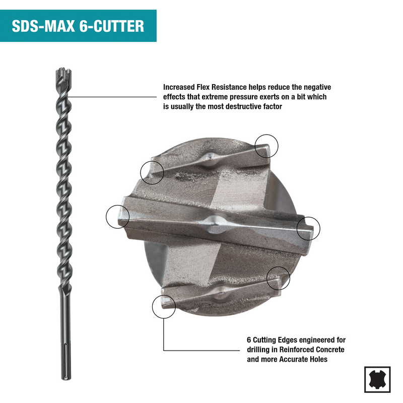 Makita B-61385 3/4" x 13" SDS‑MAX Bit, 6‑Cutter (New) - ToolSteal.com
