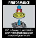 Makita 9565PCV-R 5 in. SJS High‑Power Paddle Switch Angle Grinder Reconditioned