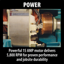 Makita 5007F 7‑1/4 in. Circular Saw, New