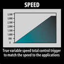 Makita 6952-R Impact Driver 1/4 in. Hex Drive, Reconditioned
