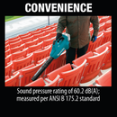 Makita XBU02PT 36V 18V X2 LXT Brushless Blower Kit 5.0Ah, New