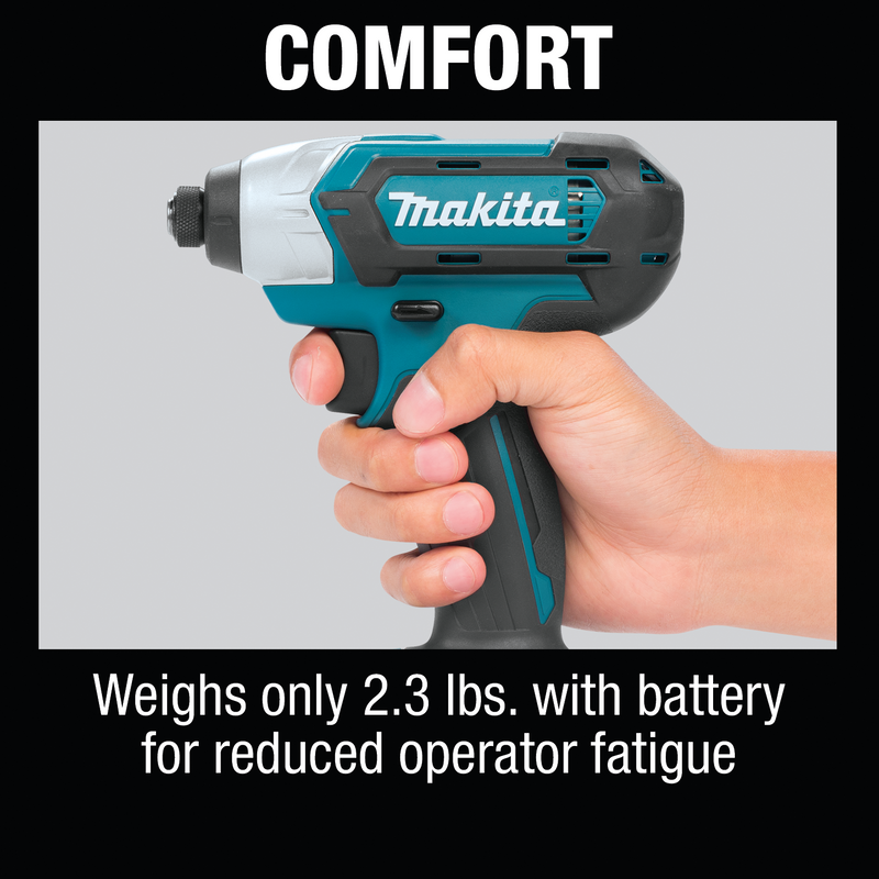 Makita CT226-R 12V max CXT Li‑Ion Cordless 2‑Pc. Combo Kit, Reconditioned