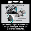 Makita 9565PC-R 5" SJS™ High‑Power Paddle Switch Angle Grinder, (Reconditioned) - ToolSteal.com