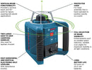 Bosch GRL300HV-RT Self-Leveling Rotary Laser with Layout Beam, Reconditioned