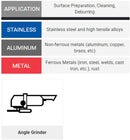 United Abrasives-Sait 03445 4 in. x 5/8-11 Stringer Bead Wire Wheel with Stainless Steel Wire Box of 6, New