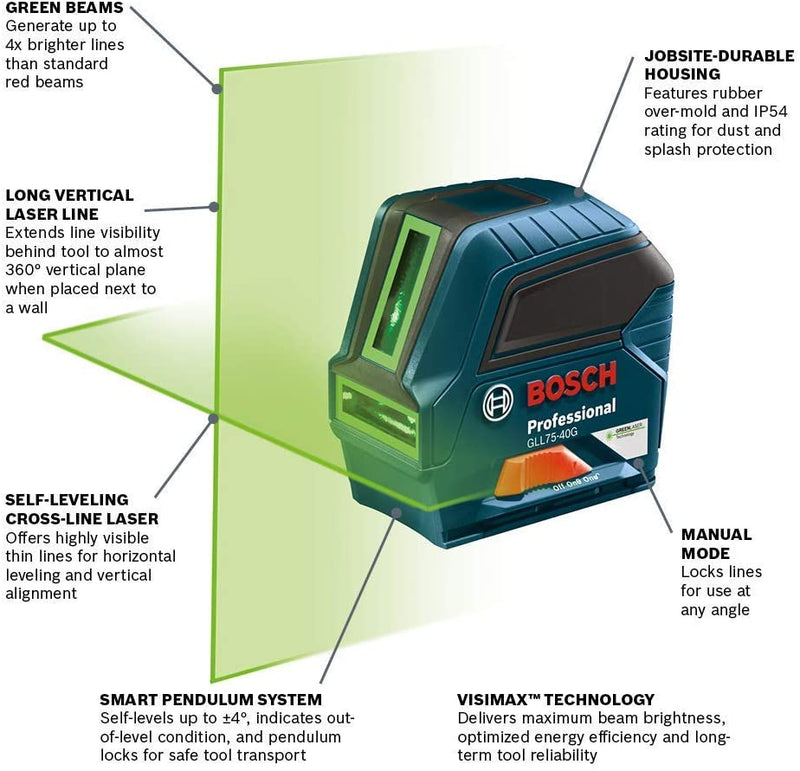 Bosch GLL75-40G-RT 75 ft. Green-Beam Self-Leveling Cross-Line Laser, Reconditioned