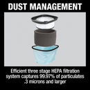 Makita XCV25ZUX-R 36V 18V X2 LXT Brushless 4 Gallon HEPA Filter Dry Dust Extractor/Vacuum, AWS, Tool Only, Reconditioned