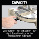Makita LS1040-R 10 in. Compound Miter Saw, Reconditioned