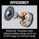 Makita XT281S 18V LXT Li‑Ion Brushless Cordless 2‑Pc. Combo Kit 3.0Ah, New