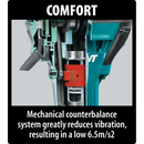 Makita HM1812-R 70 lb. Advanced AVT Breaker Hammer, accepts 1‑1/8 in. Hex bits (Reconditioned)