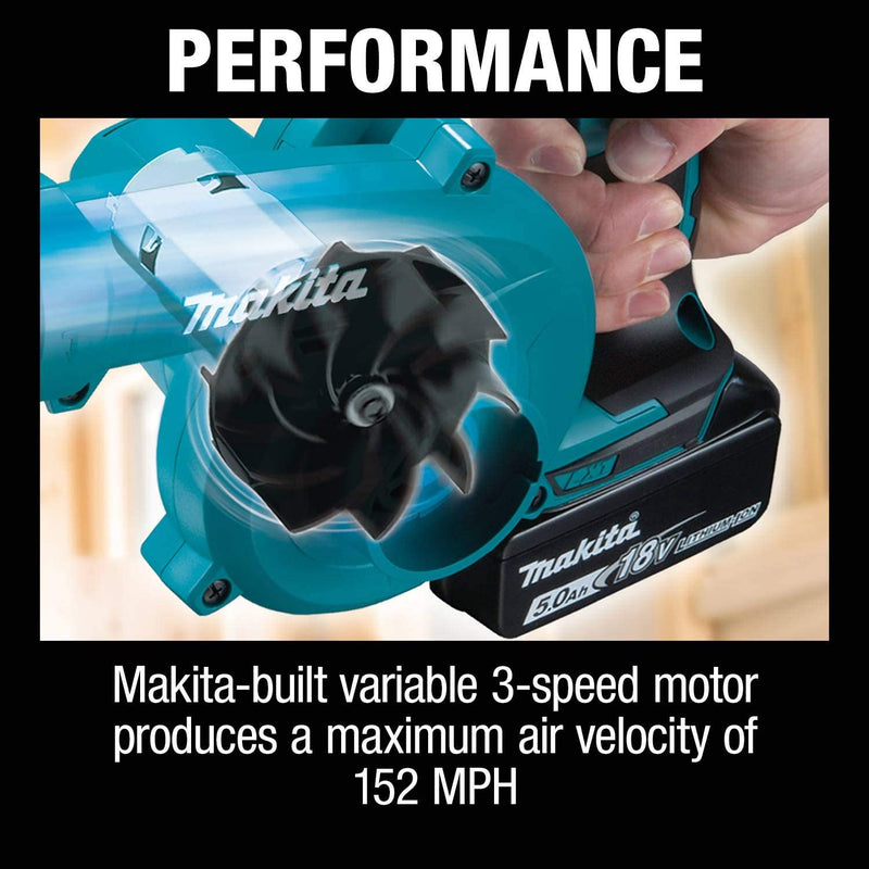 Makita XBU06Z 18V LXT Lithium‑Ion Cordless Floor Blower, Tool Only, New