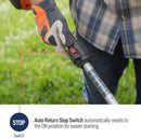 Husqvarna 324L 25cc 4-cycle 1.07 HP Lightweight String Trimmer, (Reconditioned) - ToolSteal.com