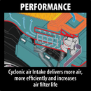 Makita EK6101-R 14 in. 61 cc Power Cutter, Reconditioned