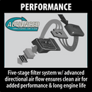 Makita EK7301-R 14 in. 73 cc Power Cutter, Reconditioned