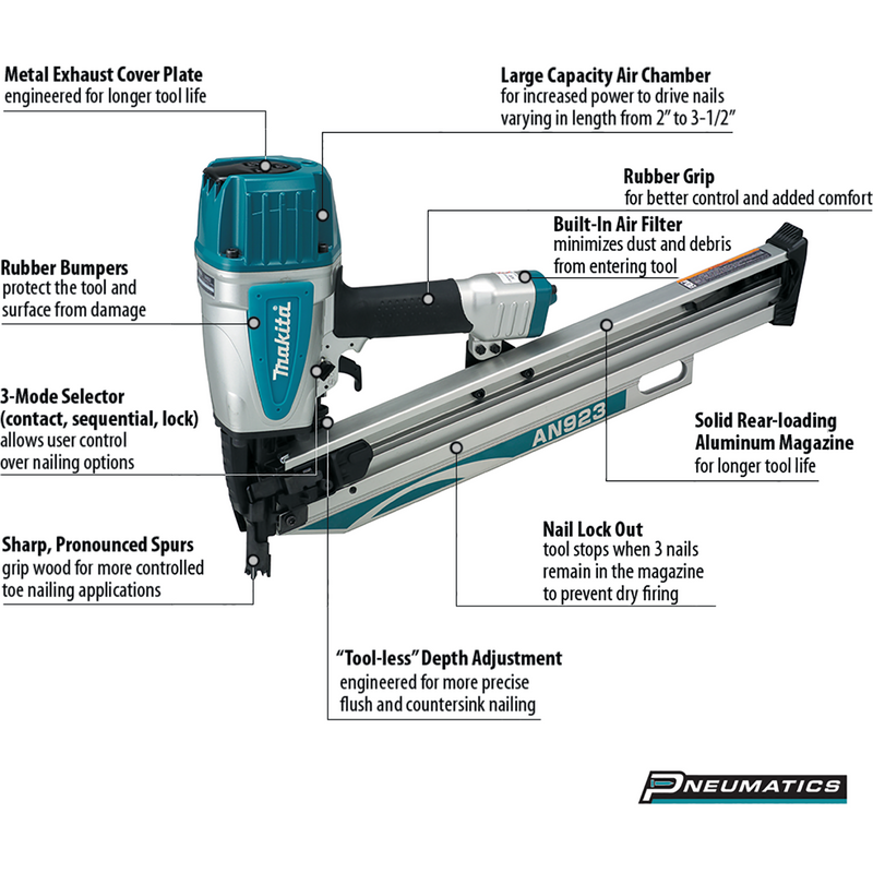 Makita AN923-R 3‑1/2" Framing Nailer, 21° Full Round Head (Reconditioned) - ToolSteal.com