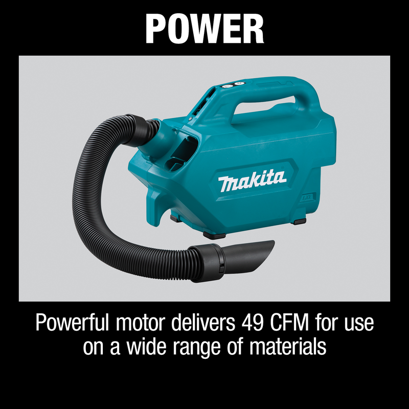 Makita XLC07Z 18V LXT Lithium‑Ion Handheld Canister Vacuum, Tool Only, New