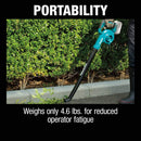 Makita XBU06Z 18V LXT Lithium‑Ion Cordless Floor Blower, Tool Only, New