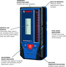 Bosch GRL900-20HVK Self Leveling Rotary Laser Kit, New