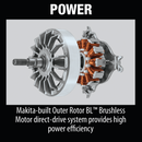 Makita XCU03Z-R 36V 18V X2 LXT Brushless 14 in. Chain Saw, Tool Only, Reconditioned