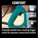 Makita RD1101 2‑1/4 HP* D‑Handle Router, (New) - ToolSteal.com