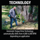 Makita XRU11M1-R 18V LXT Lithium‑Ion Brushless Cordless String Trimmer Kit 4.0Ah Reconditioned