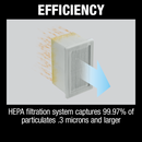 Makita XRH011TWX 18V LXT Lithium‑Ion Brushless Cordless 1 inch Rotary Hammer Kit, accepts SDS‑PLUS bits, w/ HEPA Dust Extractor Attachment 5.0Ah, New