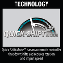 Makita XT295PT 18V LXT Lithium‑Ion Brushless Cordless 2‑Pc. Combo Kit 5.0Ah, New