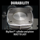 Makita MAC2400-R 2.5 HP Big Bore Air Compressor (Reconditioned)